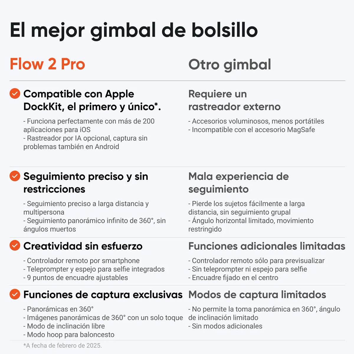 Flow 2 Pro | Paquete Estándar | Insta360.