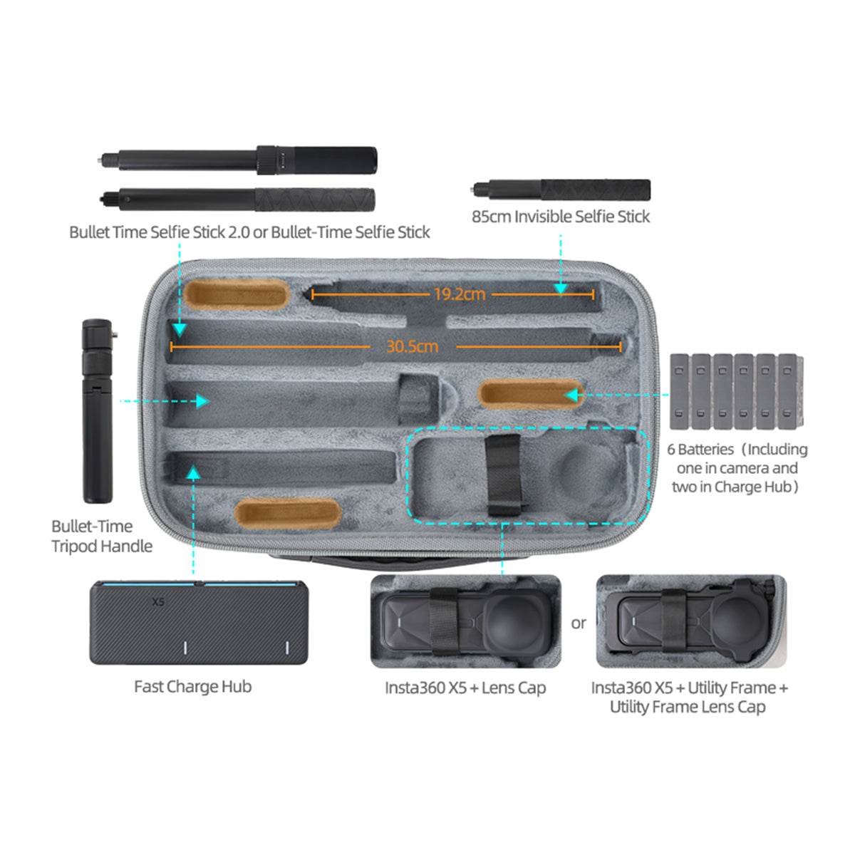 Estuche para Transporte Portátil | Insta360 X5.