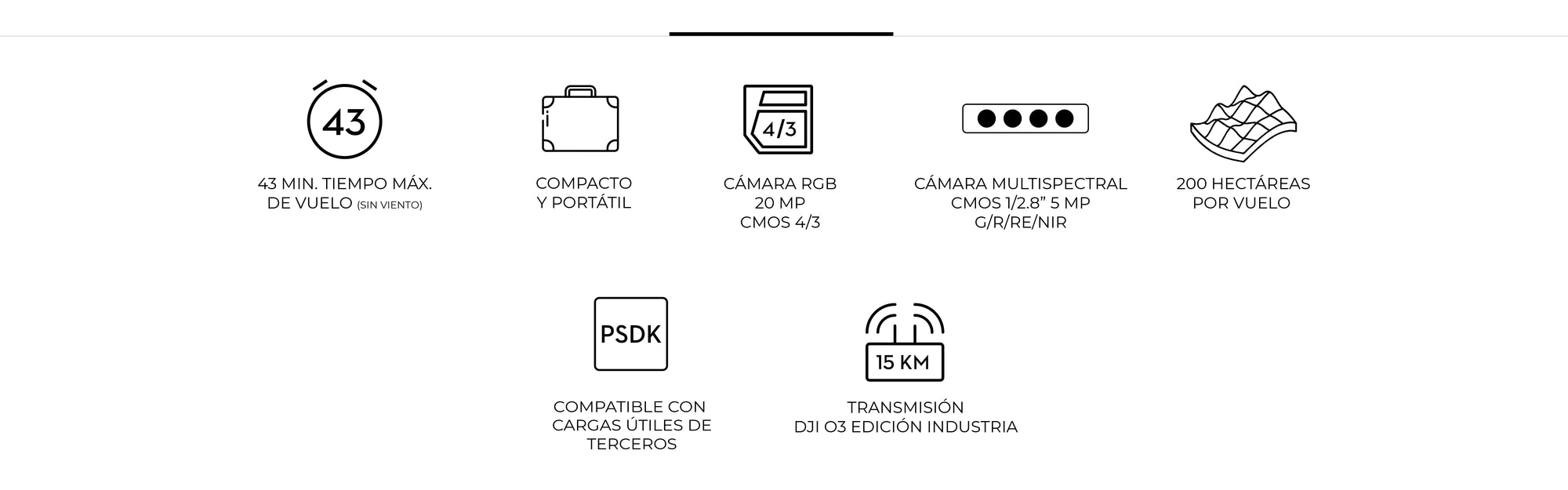 DJI Mavic 3 Multispectral