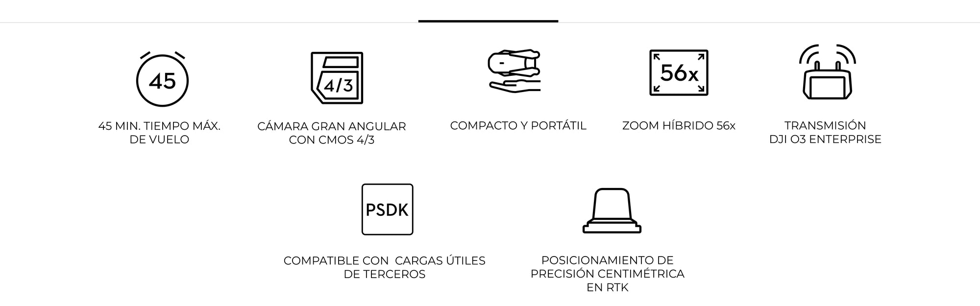 DJI Mavic 3 Enterprise