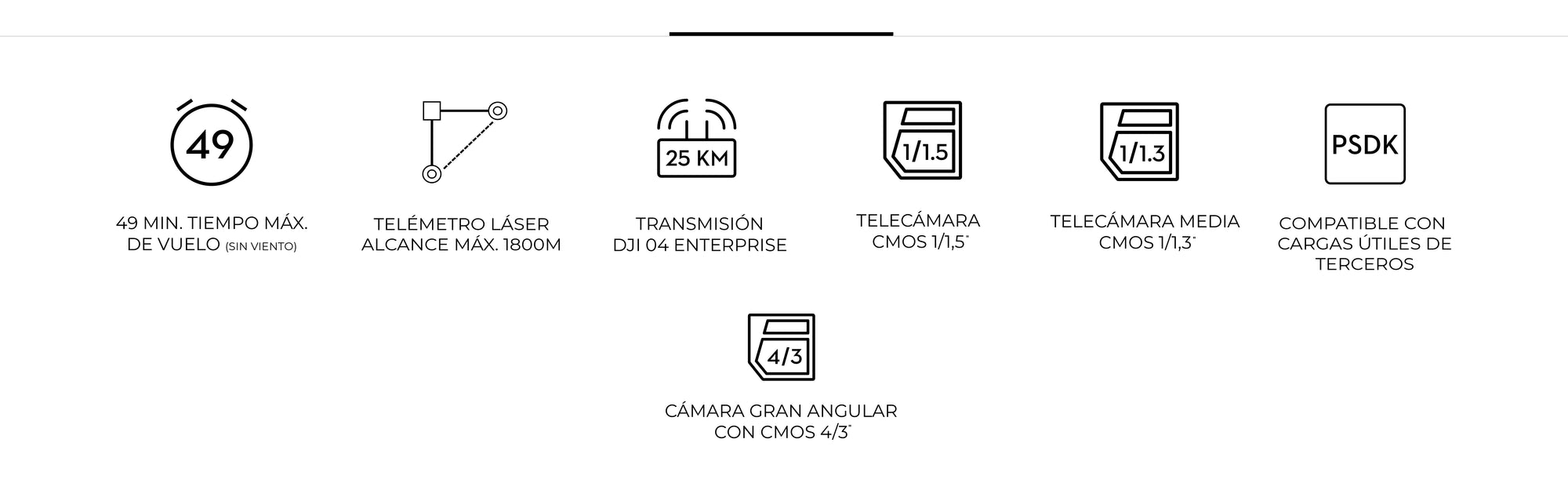 DJI Matrice 4E
