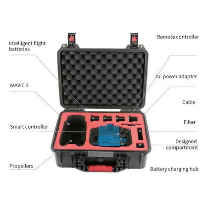 Maletín de Seguridad | Mavic 3 | PGYTECH - Fpv Pro Robotics